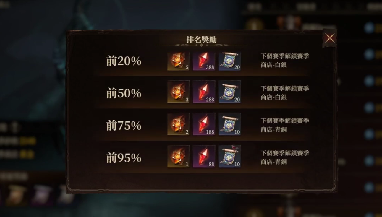 龍息神寂賽季制全揭秘:12-14周周期成長,資源保留與獎勵攻略!
