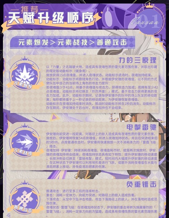 原神伊安珊培養：3命座+2套圣遺物，輸出直接拉滿