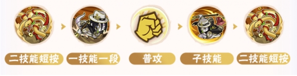 常規(guī)連招示意圖