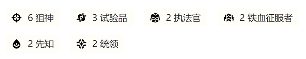 羈絆組合示意圖