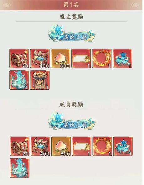 攻城戰(zhàn)獎(jiǎng)勵(lì)示意圖