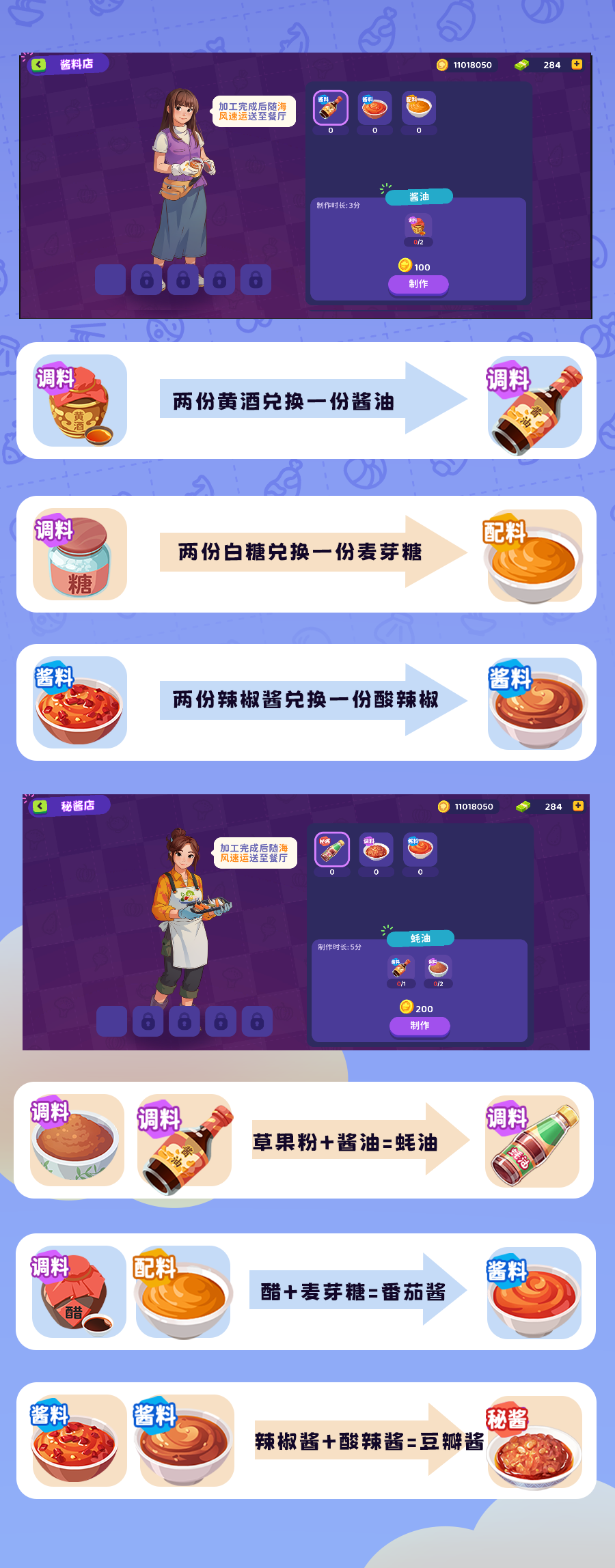 醬料加工場景