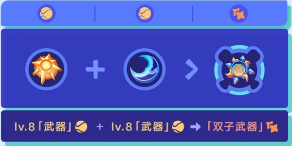 雙子武器示意圖
