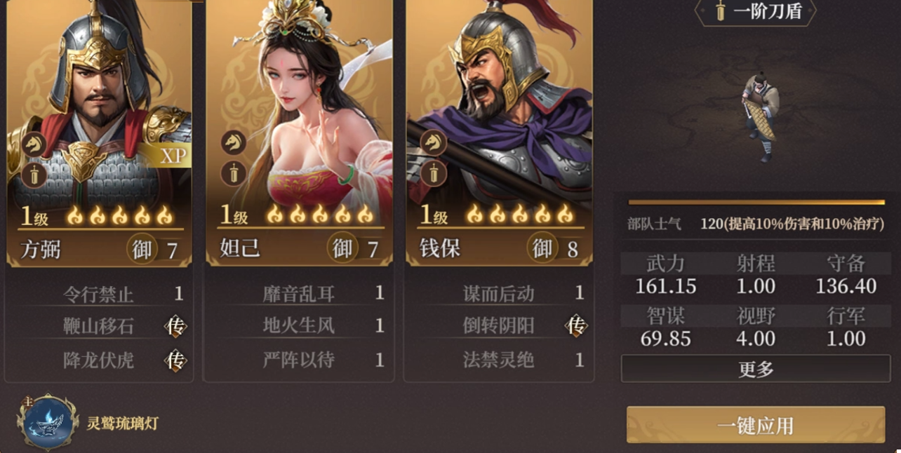 術(shù)法效果示意圖