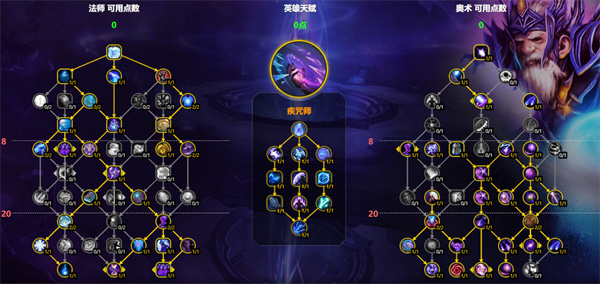 單體天賦示意圖