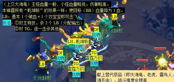玄武像獻祭界面