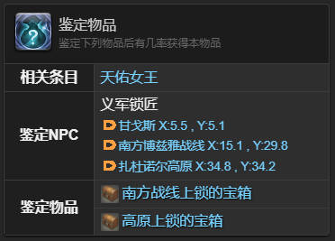 寶箱地圖