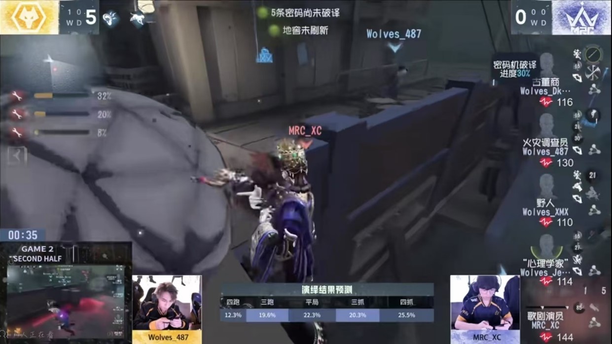 十戰不殆!Gr戰隊氣吞山海捍衛榜首榮耀!——《第五人格》2024IVL秋季賽第十周賽報發布