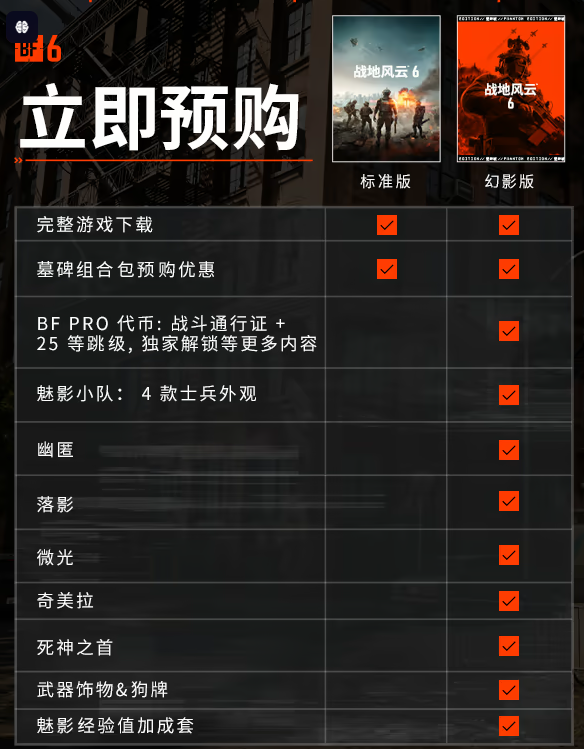 《戰(zhàn)地風云6》魅影版預購獎勵示意圖
