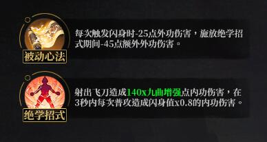 易容技能示意圖