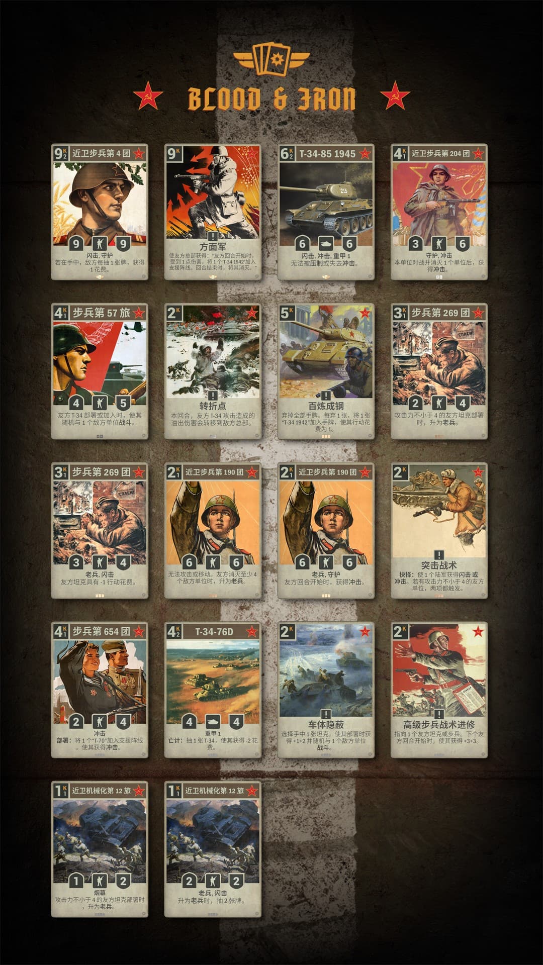 蘇聯新卡示意圖