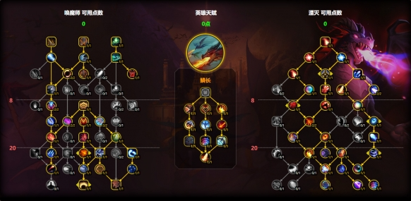 鱗長單體天賦加點示意圖