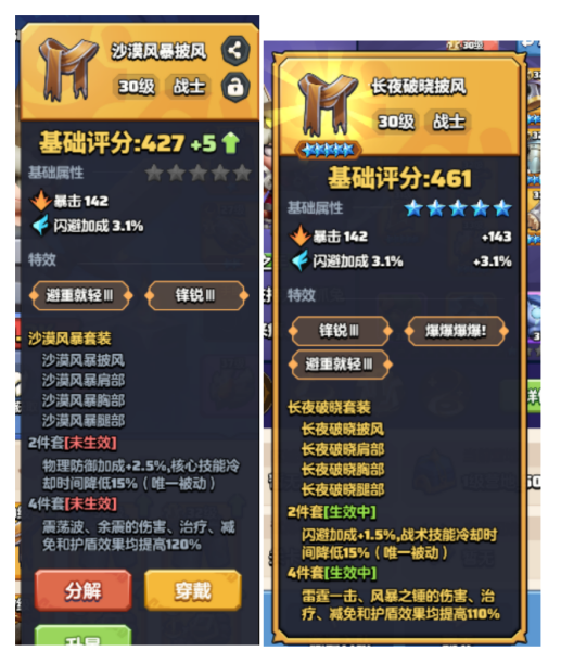 裝備強化示意圖