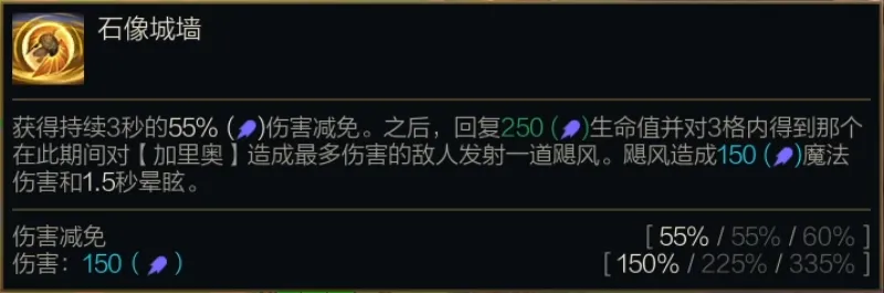 金鏟鏟之戰S14賽季：揭秘三費卡中的強度王者，布隆、費德提克等英雄詳解！