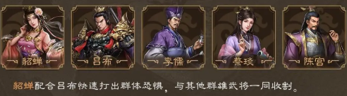 推薦陣容示意圖