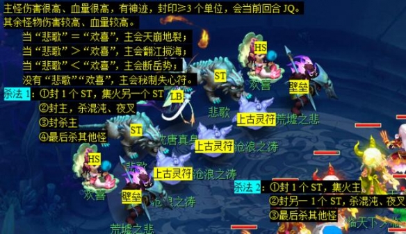 最終戰(zhàn)斗場(chǎng)景