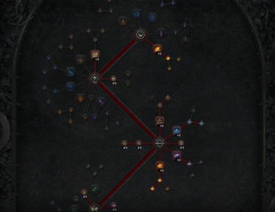 技能樹(shù)點(diǎn)法