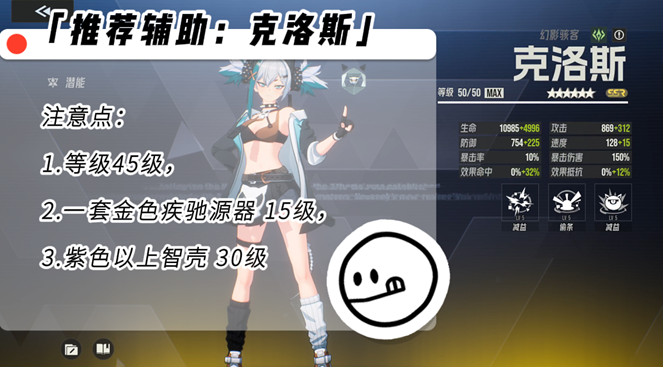 總結(jié)示意圖