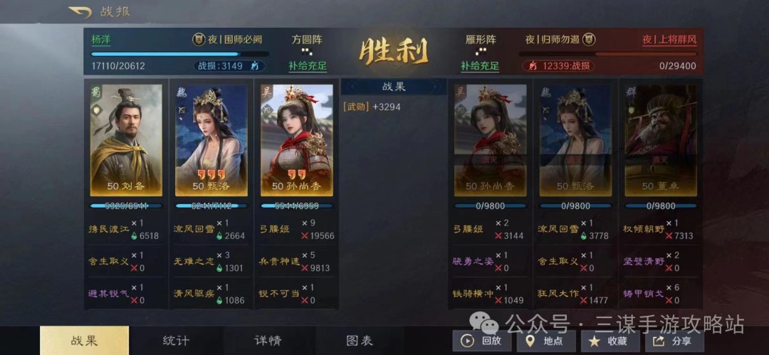 強隊戰報2