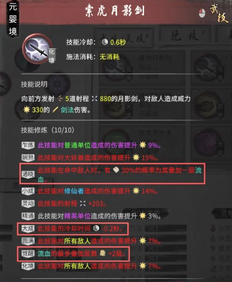 心法搭配示意圖