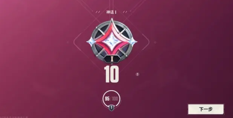 晉升規則示意圖