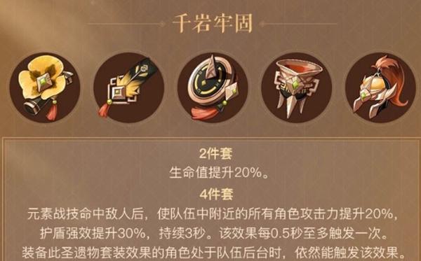 絕緣之旗印套裝展示圖