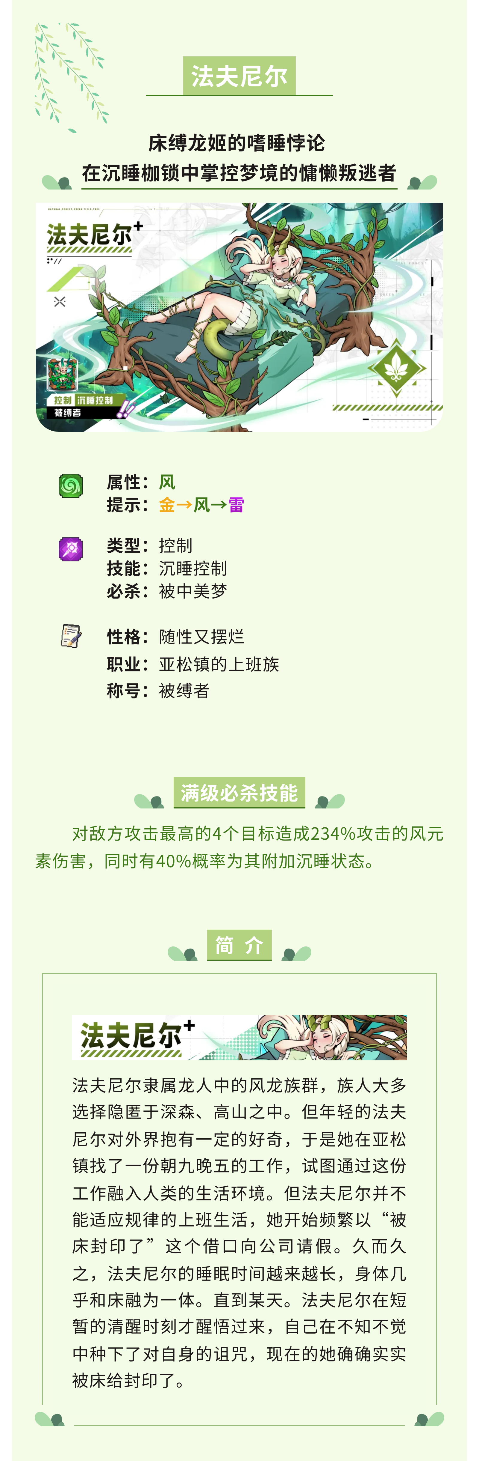 法夫尼爾角色立繪