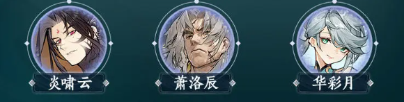 伙伴組合示意圖
