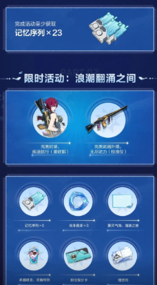 《卡拉彼丘》商城活動全解析