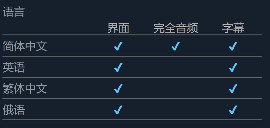 中文界面示意圖