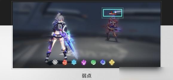 崩壞星穹鐵道基礎乘區怎么構成?構成介紹