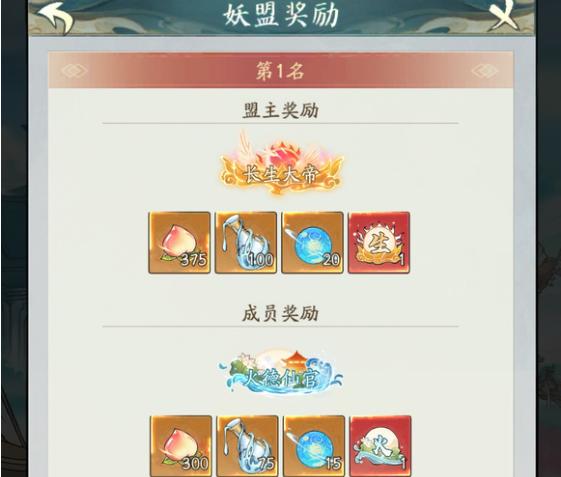 卡船等級示意圖