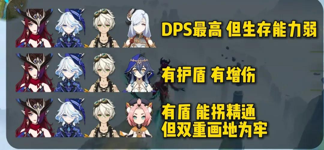原神5.2角色強度榜出爐,恰斯卡登頂