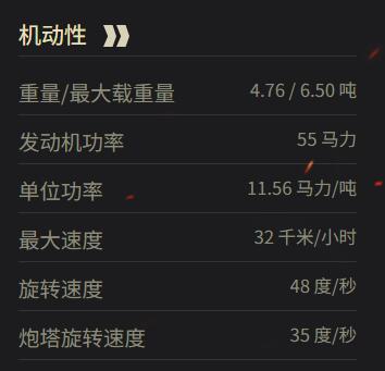 機動性能示意圖