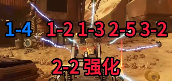 無主之地4全角色開荒角色加點推薦(職業強度排行)