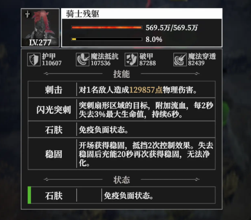 首領挑戰示意圖