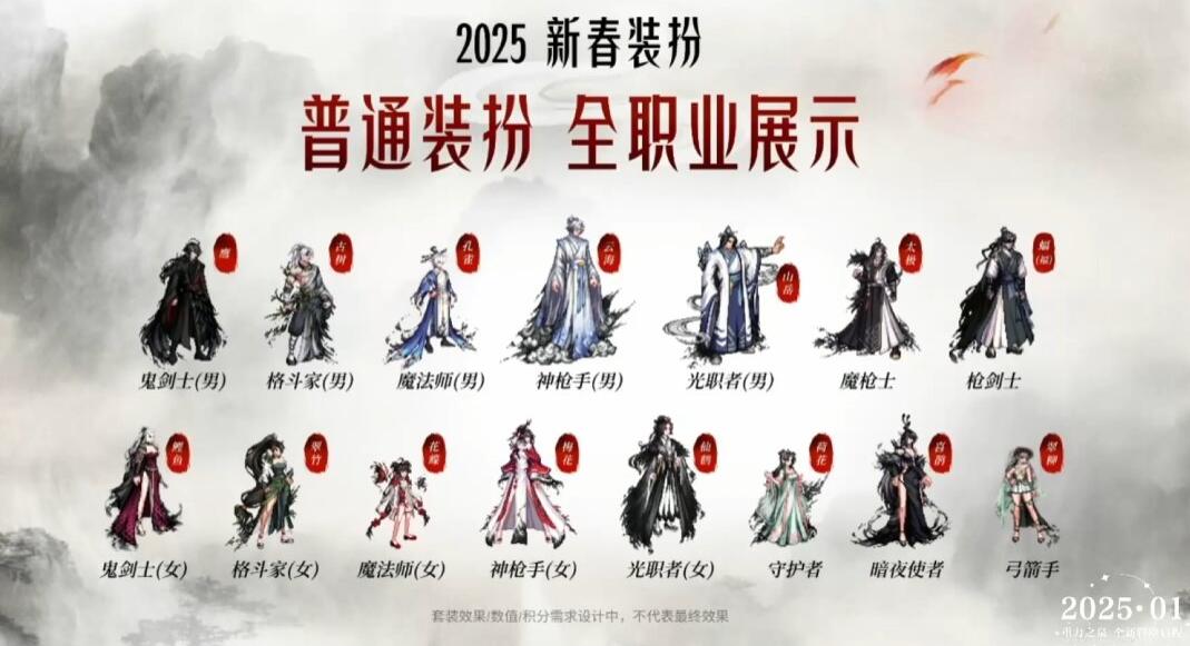 春節套全職業預覽