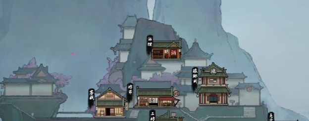 使用建議