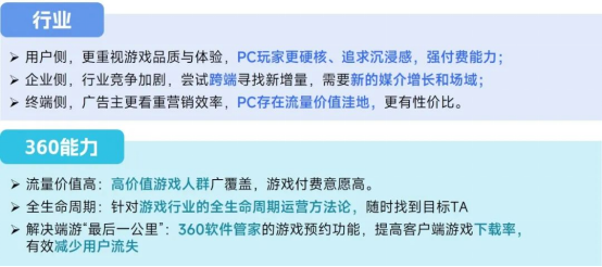 2025趨勢報告:小程序游戲398億近翻倍增長 游戲業(yè)有望新增長