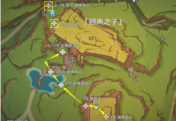 回聲之子部落路線圖