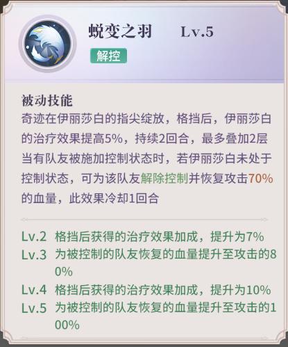 伊麗莎白、肯特、維克的解控效果