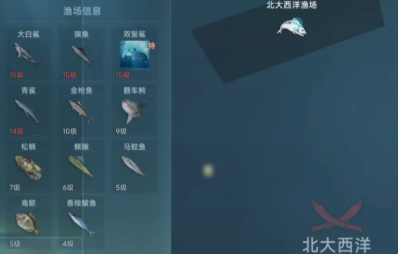 北大西洋漁場