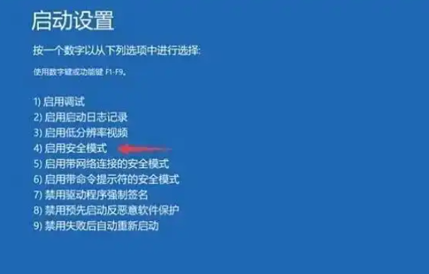 磁盤格式檢查示意圖