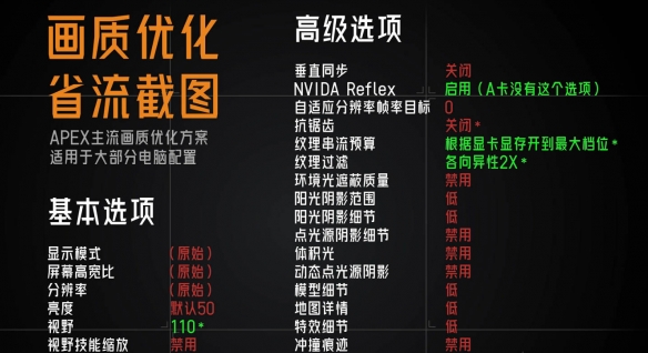 Apex英雄幀數(shù)飆升技巧：畫質(zhì)調(diào)整、啟動項優(yōu)化與硬件升級全指南！-景澄手游網(wǎng)
