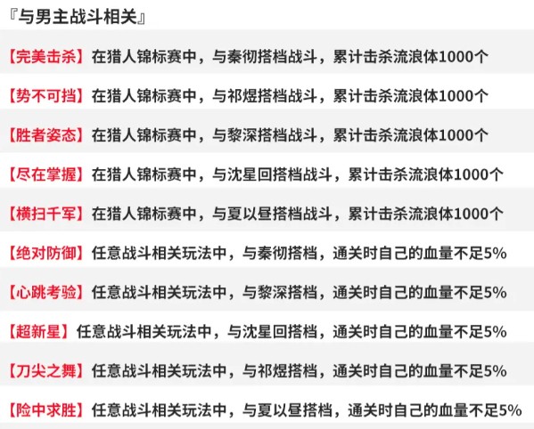 戀與深空4.0新增隱藏成就全解析-景澄手游網(wǎng)