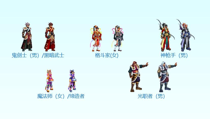 飛天逐日套裝示例