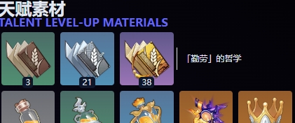原神藍硯突破要哪些材料?詳細清單在此