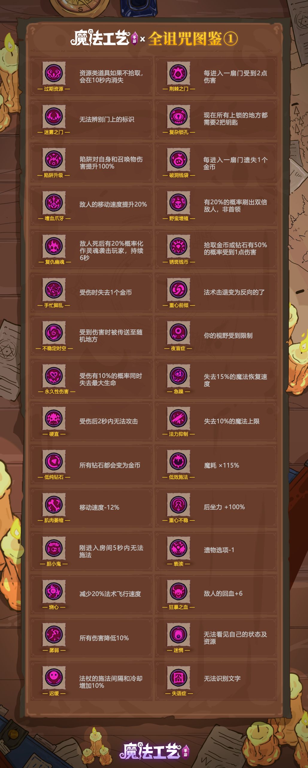 魔法工藝：詛咒避坑指南，這些效果能讓你血崩-景澄手游網(wǎng)