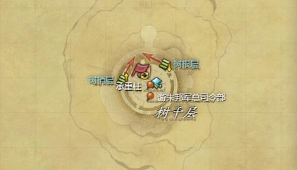伊爾弗洛伊示意圖
