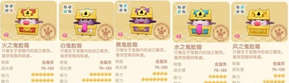 陽光牧場分布圖1